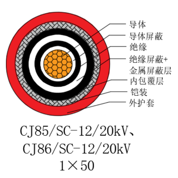 铜芯交联聚乙烯绝缘低烟无卤船用电力电缆-CJ85/SC-12/20kV、CJ86/SC-12/20kV
